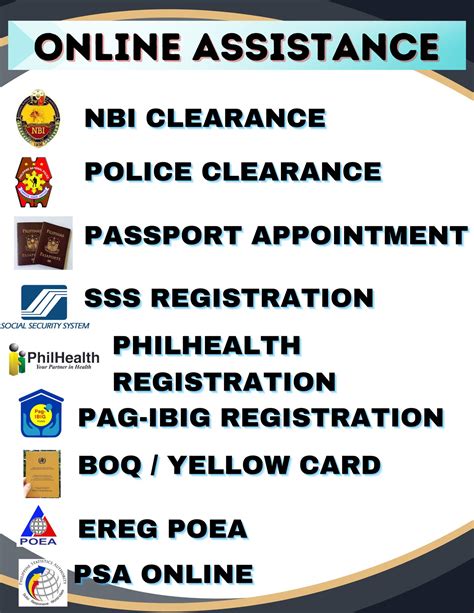 nbi valenzuela online appointment|NBI Online Services Valenzuela City .